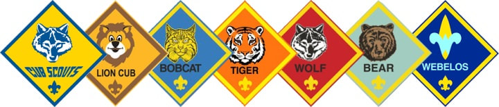 Cub Scout Rank Logos